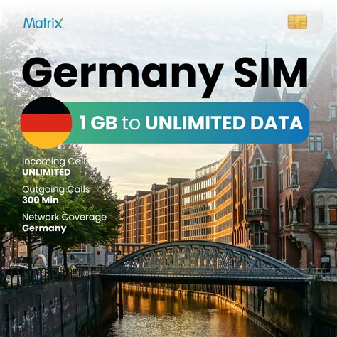 Best International eSIM Starting at Just Rs. 699/- Only - Buy Now! – Matrix