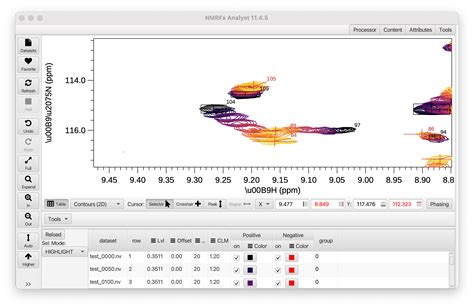 MySQL Database Dataset Table 的图像结果