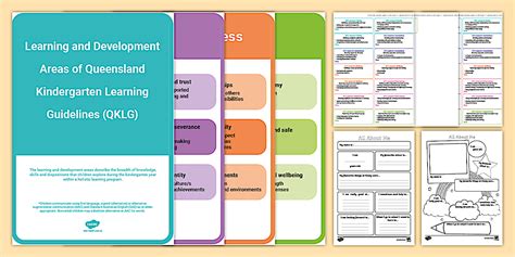 Queensland Kindergarten Learning Guidelines Resource Pack