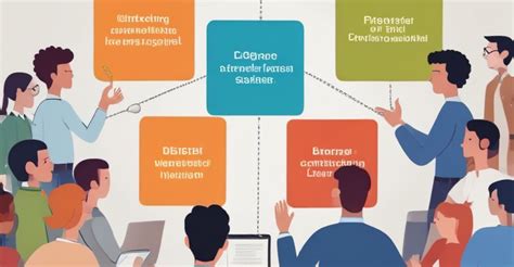 Collaborative Learning at Work Promotion 的图像结果