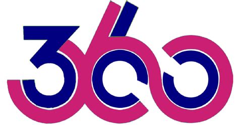 About Us – My Store