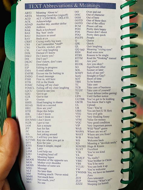 Perhaps one of the writers has a similar planner and used it for the various text abbreviation ...