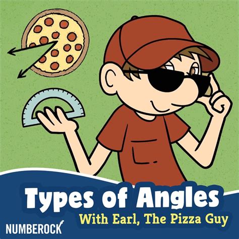 Image result for Math Antics Types of Angles