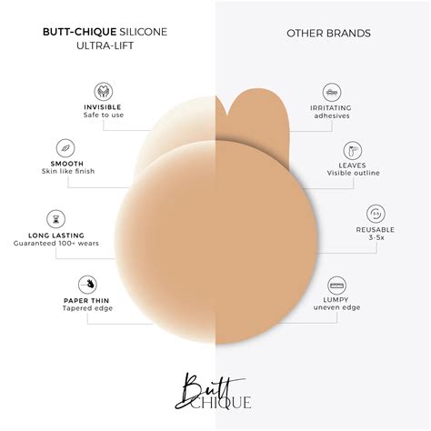 Ultra Thin Silicone Lift-Up | Butt-Chique