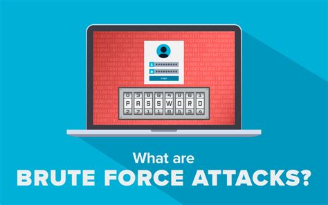 How to Do a Brute Force Attack Python 的图像结果