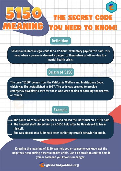 5150 Meaning: Decoding the Language of Subcultures and Countercultures ...