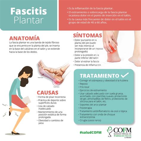 Síntomas Y Tratamiento De La Fascitis Plantar Fascitis Plantar: