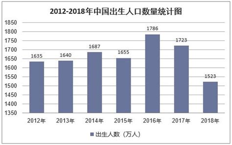 绿城中国2018年“同道人”暑期实习生招聘