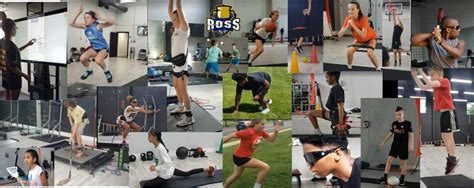 Visualization Techniques – Ross Sports Performance