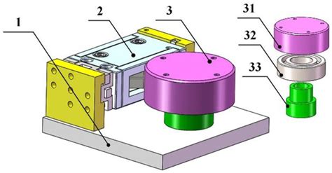 Experiment System 的图像结果