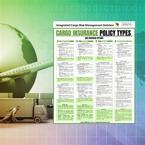 Cargo Insurance 的图像结果