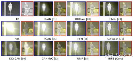 Irffb Tutorial 的图像结果