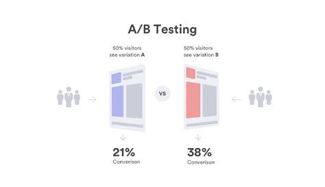 Website Design Tips & Tricks for Technology Companies