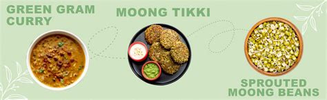 Jivamrit Organic Moong Whole 500g - Organic Healthy Pulses : Amazon.in ...