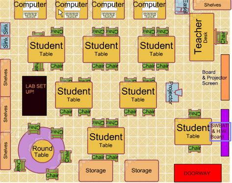 Image result for Classroom Layout Map