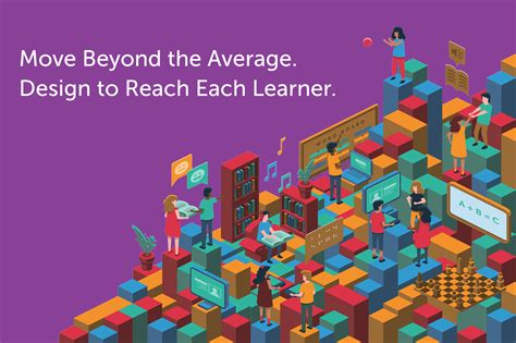 Image result for Visual Reading