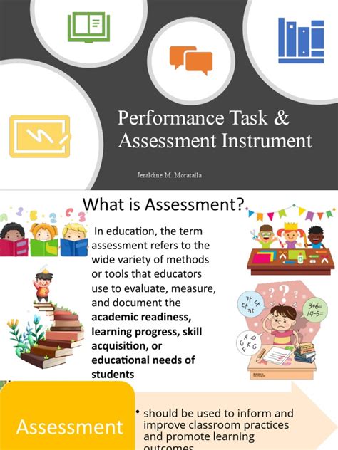 Image result for Performance Task Assessment