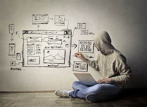 Website Content Design 的图像结果