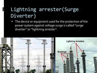 Image result for Mini Substation Protection Devices