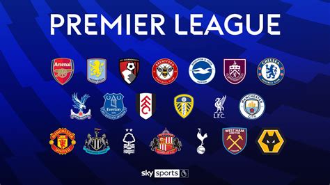 Live Premier League table: 2025/26 season standings | Football News ...