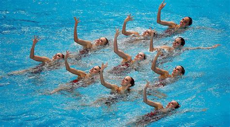 Basic Synchronized Swimming Moves 的图像结果