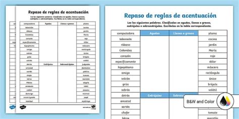 Repaso de las reglas de acentuación en español - Twinkl USA