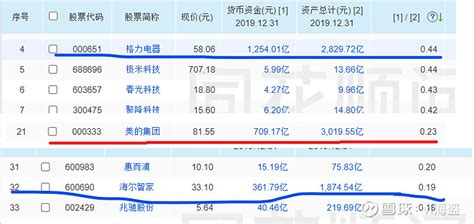 分析 101 个创业失败案例，我们总结了 20 大失败原因 | 人人都是产品经理