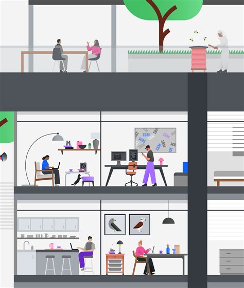 Image result for IBM Qiskit Tutorial