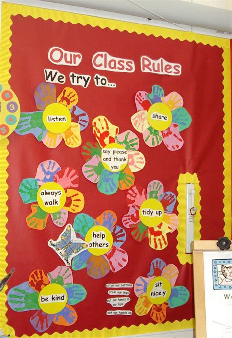 Image result for Classroom Rules Display