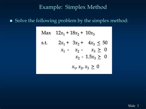 Image result for ssssssss simplex method