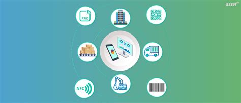 Image result for Fixed Asset Tracking System