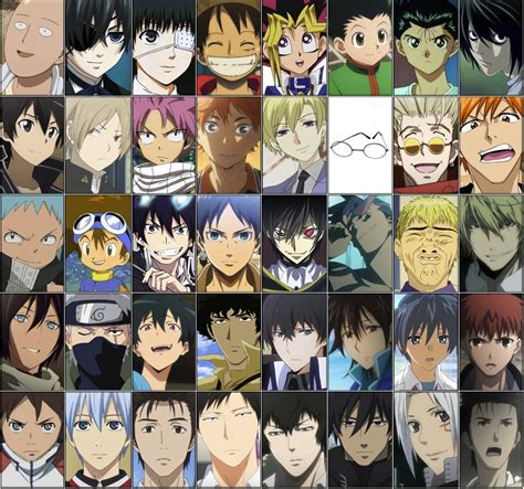 97+ Most Popular Anime Characters of All-Time [Top Picks] - TME.NET