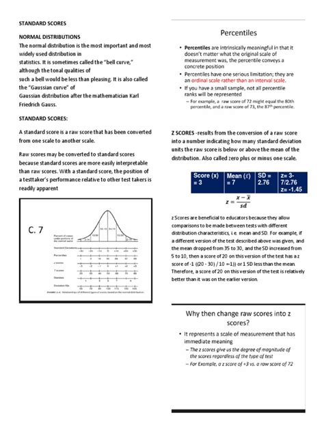 Image result for Problem Solving in Standard Score PDF