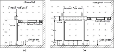 Experimental and Numerical Investigation of the Seismic Performance of ...