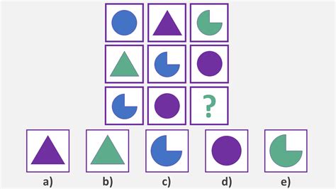 Image result for Inductive Reasoning Test