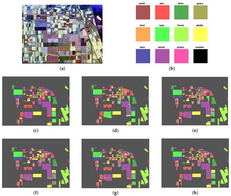 Geometry-Aware Discriminative Dictionary Learning for PolSAR Image ...