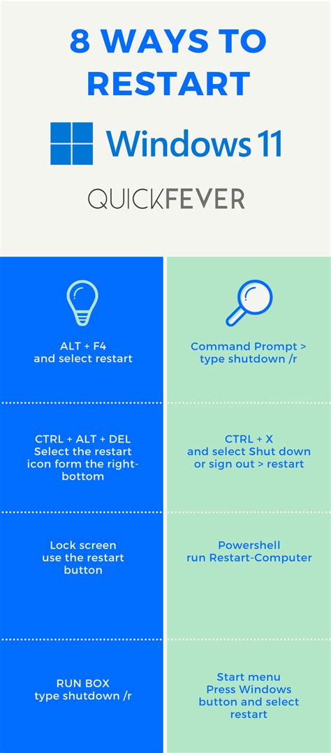 Restart Computer Windows 11 的图像结果