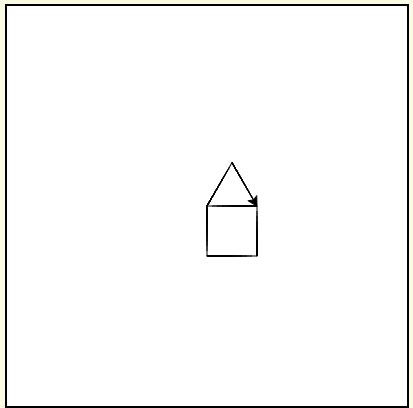 Image result for House in Python Code