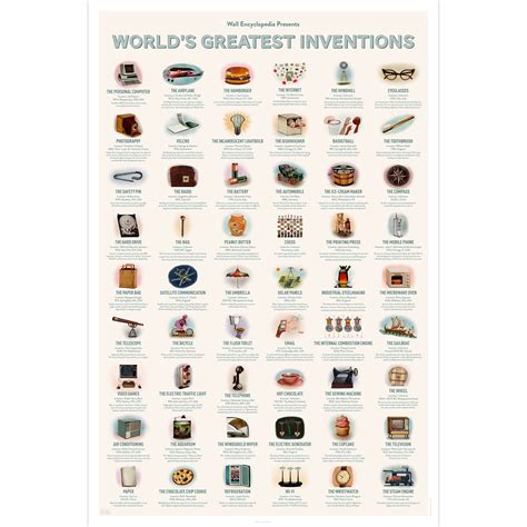 Image result for Best Inventions