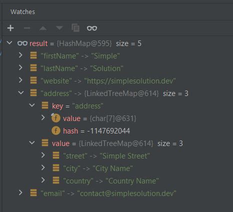 Image result for Java Object to JSON String