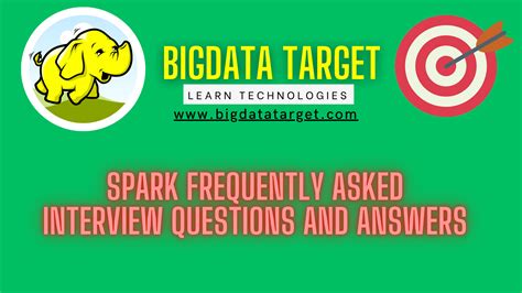 Spark famous interview questions and answers ? (Part 1) - Big data ...