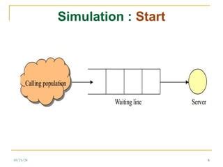 Simulating Single Server Queue in Excel 的图像结果