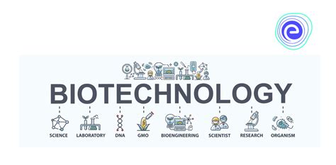 Image result for Biotechnology Ideal Topics