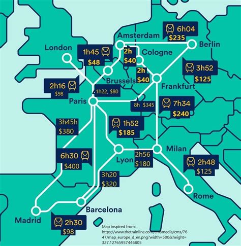 Travel Salesman a Genetic Algorithm 的图像结果