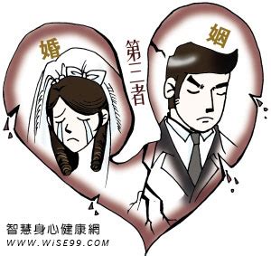 国内婚恋交友网婚恋观调查：单亲家庭择偶难-搜狐新闻