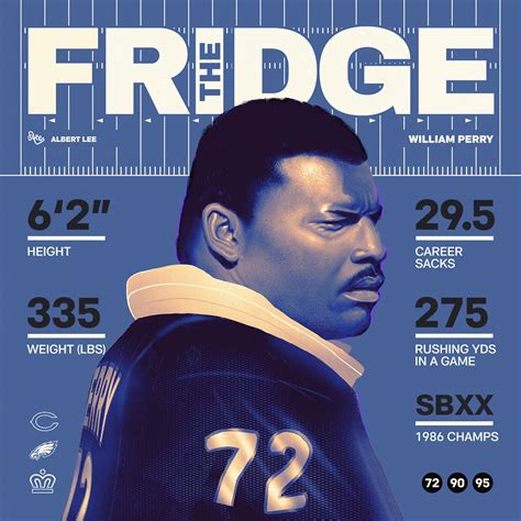 William "Refrigerator" Perry (version 4) on Behance