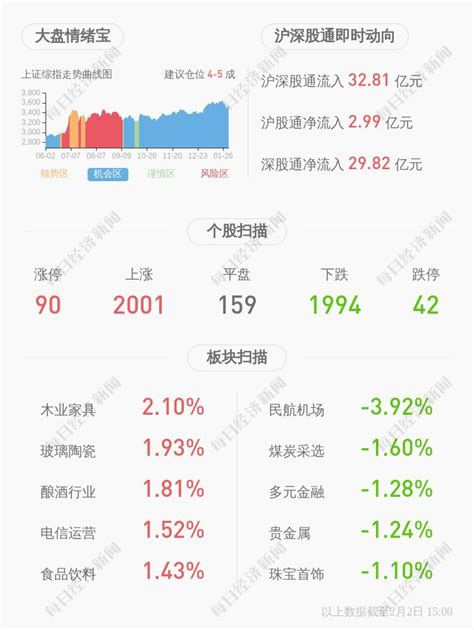 东兴证券：拟非公开增发不超过约4.74亿股 募资不超过70亿元 _ 东方财富网