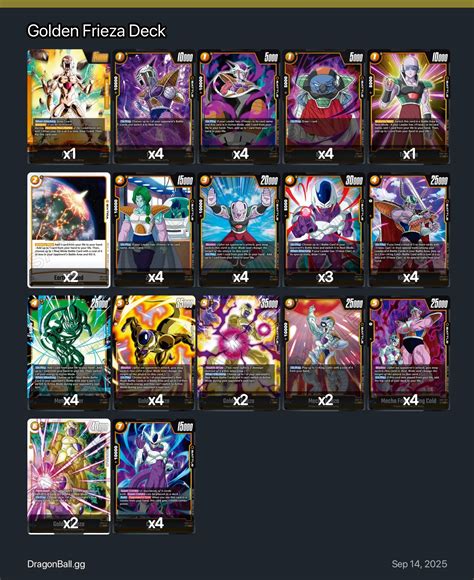 Narmis Dragon Ball Fusion