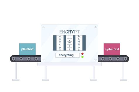 Computer Encriptcion Example 的图像结果