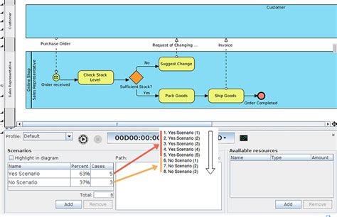 Image result for Business Process Simulation Software